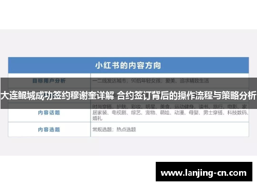 大连鲲城成功签约穆谢奎详解 合约签订背后的操作流程与策略分析