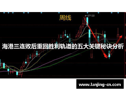 海港三连败后重回胜利轨道的五大关键秘诀分析