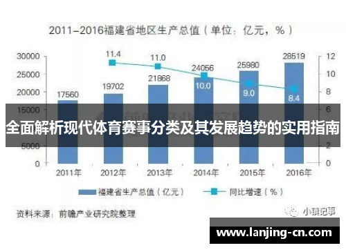 全面解析现代体育赛事分类及其发展趋势的实用指南