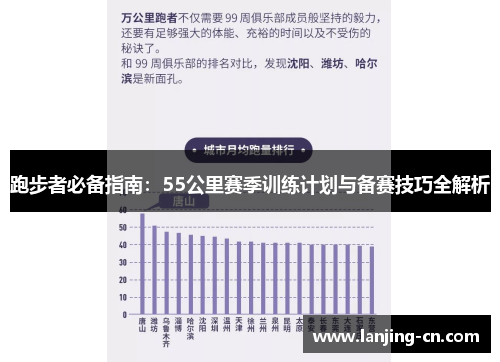跑步者必备指南：55公里赛季训练计划与备赛技巧全解析
