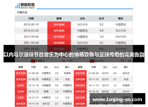 以内马尔退役节目音乐为中心的情感致敬与足球传奇的完美告别
